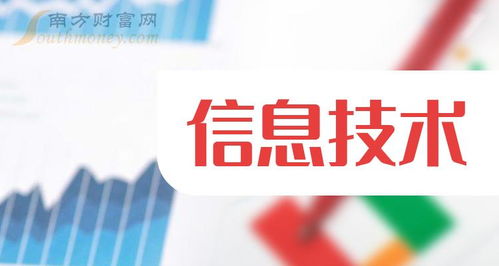 信息技術產(chǎn)業(yè)概念股,不要錯過這份名單 2024 1 16