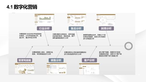 智能制造引領(lǐng)未來 數(shù)字化轉(zhuǎn)型下的智慧工廠建設(shè)與信息系統(tǒng)集成服務(wù)