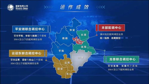 國網(wǎng)漳州供電公司配網(wǎng)調(diào)度集群化運作模式的深化與實踐