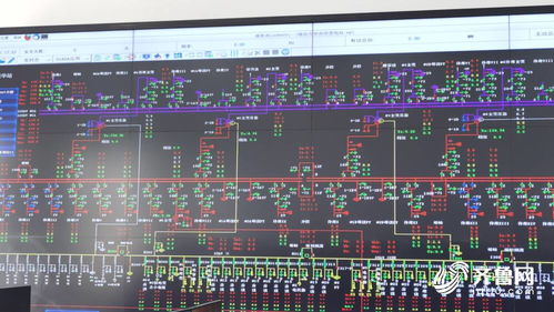 山東煙臺化學(xué)工業(yè)園增量配電改革試點項目建成投運，預(yù)計年內(nèi)供電增量10億度